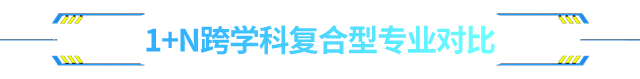 上海博世工业机器人应用与维护核心课程