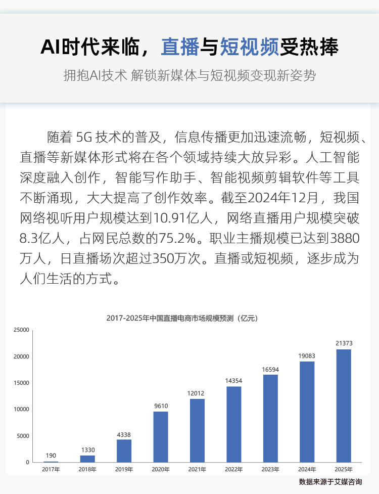 上海网络营销师培训