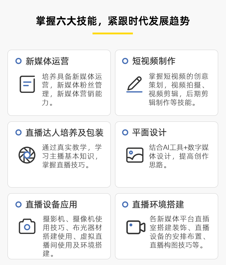 网络营销培训