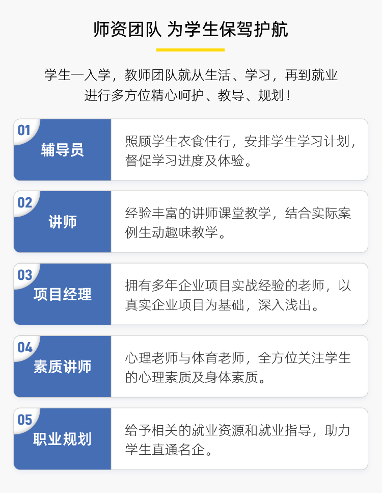 上海网络营销师培训
